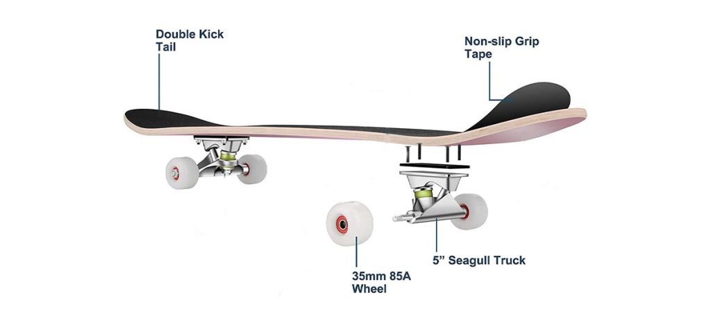 Skateboard parts (wheels, trucks, deck) - pursueit