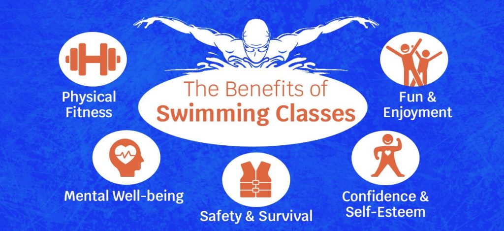 5 Health Benefits of Swimming Classes